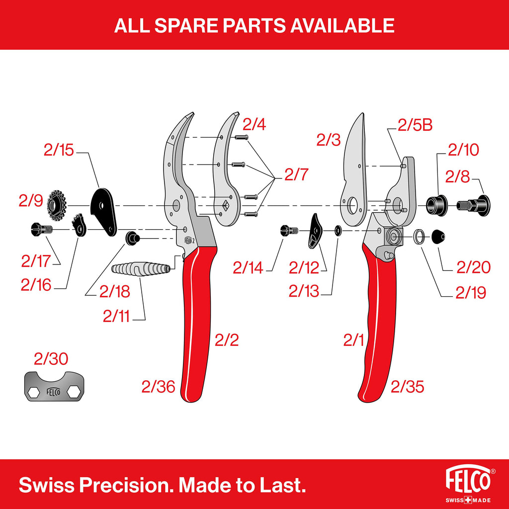 Pruning Shears – 9.25" Swiss-Made Garden Clippers for Professional Pruning | Hand Pruners for Gardening | Garden Tool Cutter with Precision Bypass Blade, Aluminum Body, Replaceable Parts